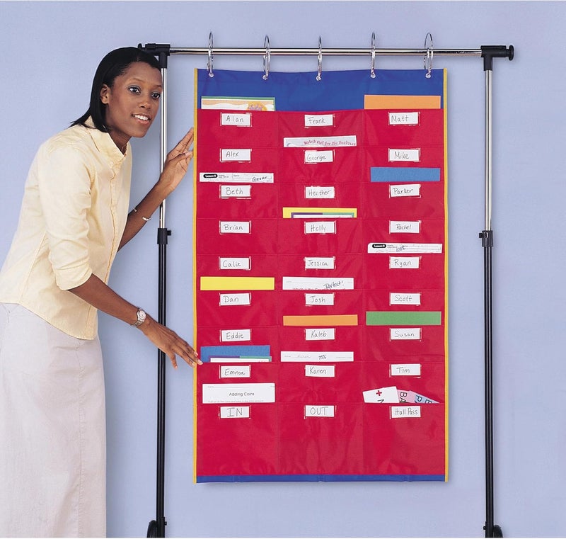 Learning Resources Organization Station Chart - Image 3